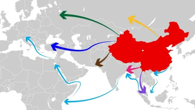 இந்தியா - சீனா 