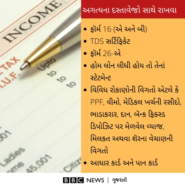 ઇન્કમટૅક્સ રિટર્ન