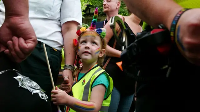 सेक्शुअल ओरिएंटेशन, यौन व्यवहार