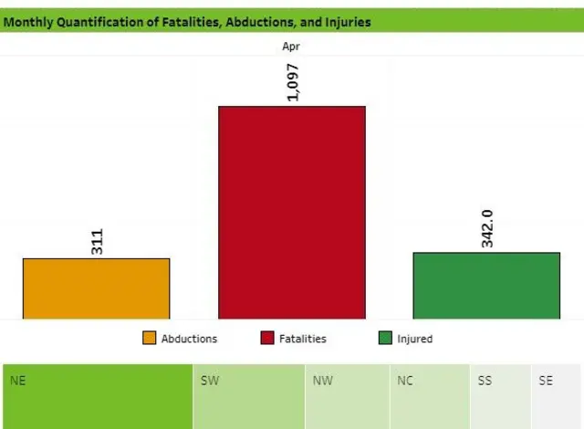 Aworan abọ iwadii naa