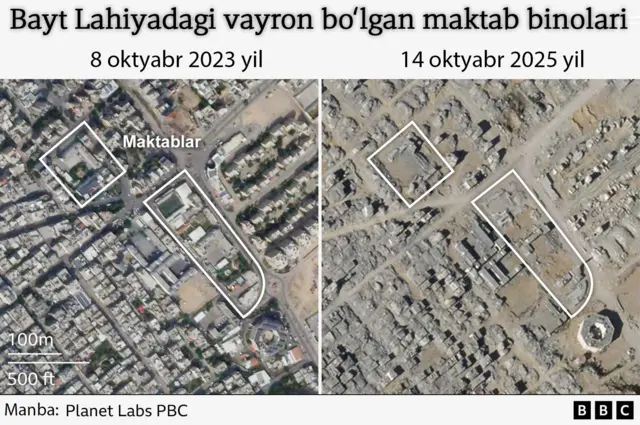 Иккита сунъий йўлдош тасвири, бири 2023 йил 8-октабр, иккинчиси 2025 йил 14-октабрда Байт-Лахияда иккита мактаб қандай шикастланганини кўрсатади.