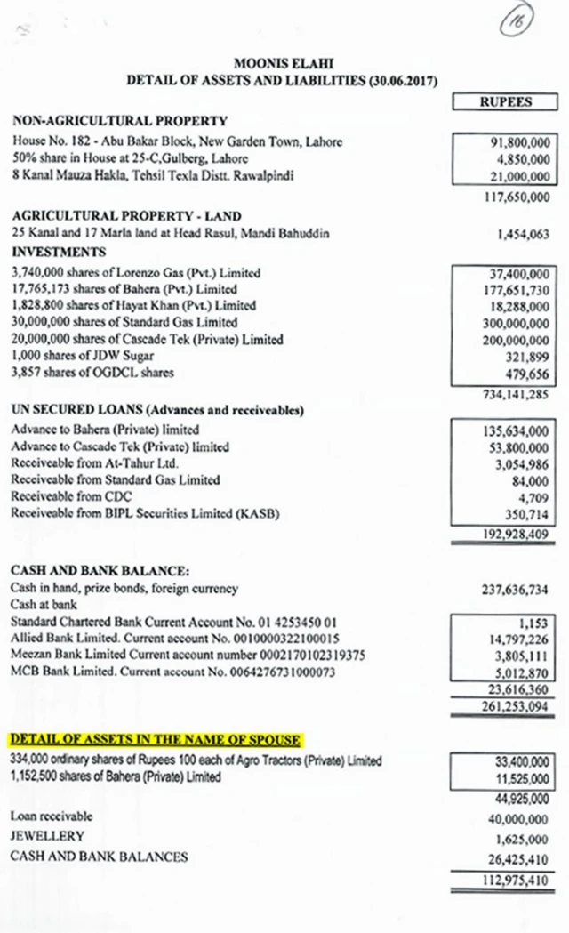 छैँठौ दस्ताबेज।