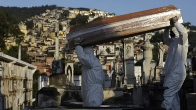 Funerals are increasing at ahigher rate due to deaths from Covid-19 in Brazil