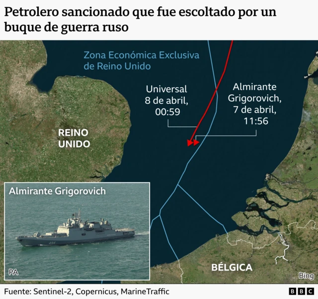 Gráfico que muestra al petrolero ruso Universal, el cual fue escoltado por una fragata rusa a su paso por las aguas británicas.