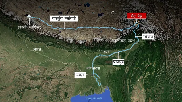 सियांग वही नदी है जो तिब्बत में यारलुंग त्सांग्पो के नाम से निकलती है. भारत में आगे बह कर यही नदी ब्रह्मपुत्र बन जाती है. बांग्लादेश में इसका नाम जमुना हो जाता है.
