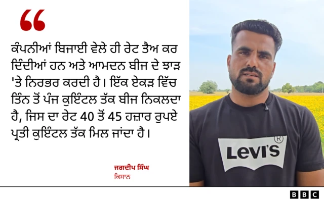 ਜਗਦੀਪ ਸਿੰਘ