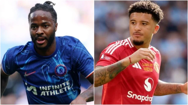 ራሂም ስተርሊንግ እና ጄደን ሳንቾ