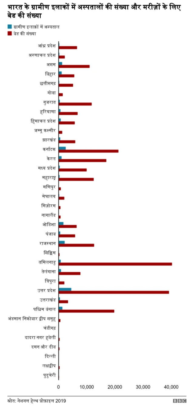 कोरोना वायरस के बढ़ते मामले