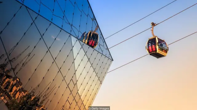 केबल कार