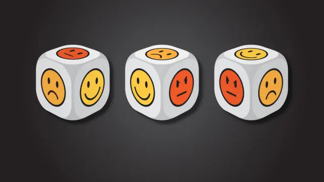 Carinhas felizes e tristes em dados