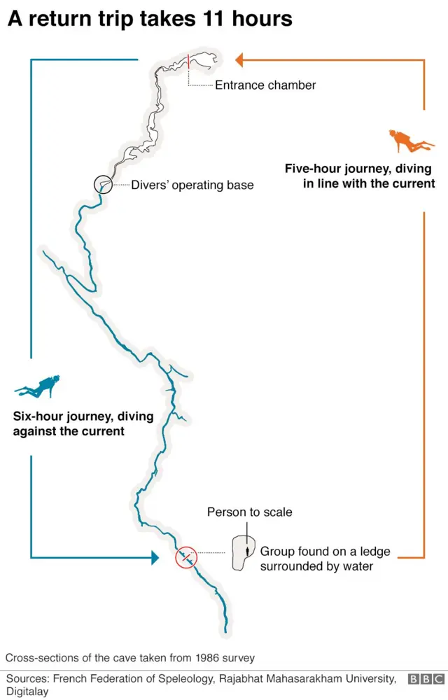 மீட்க என்ன வழி?