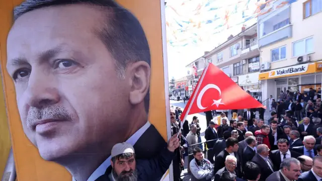 Türkiyədə seçkilər