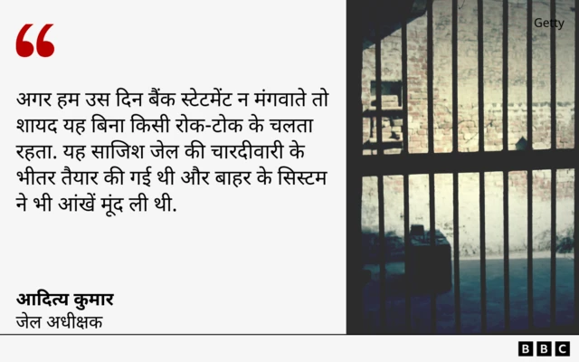 आज़मगढ़ जेल के अंदर रची गई साजिश 