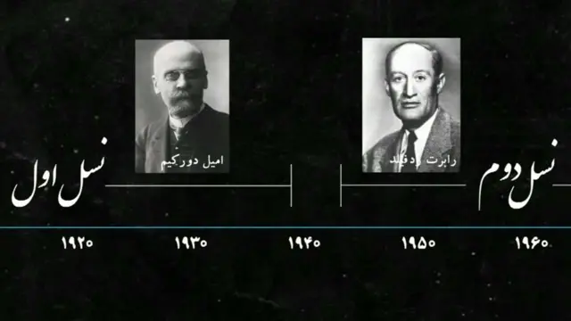 جامعه‌شناسی تطبیقی