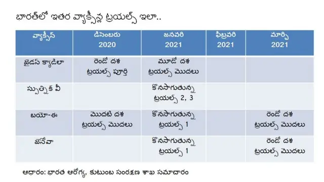 కరోనావైరస్