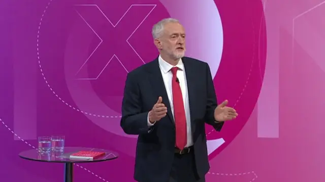 جرمی کوربین