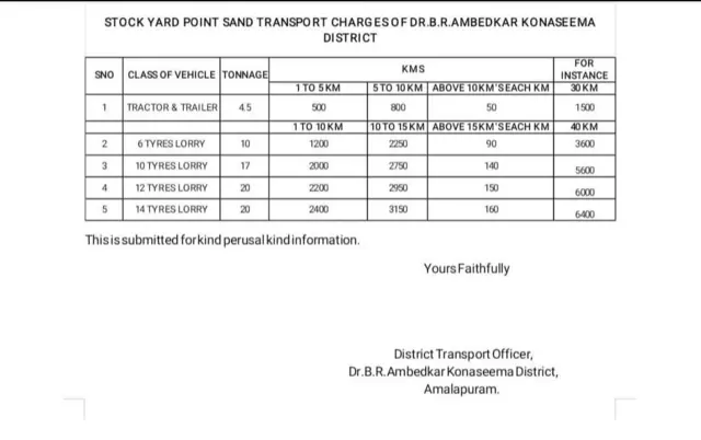 చార్జీల పట్టిక