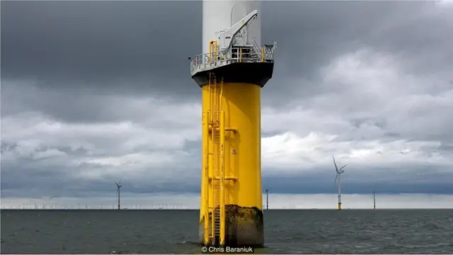 Turbin angin, Inggris