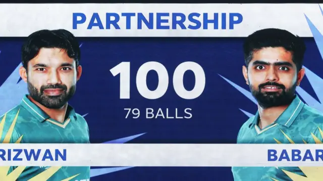 بابر اعظم اور رضوان