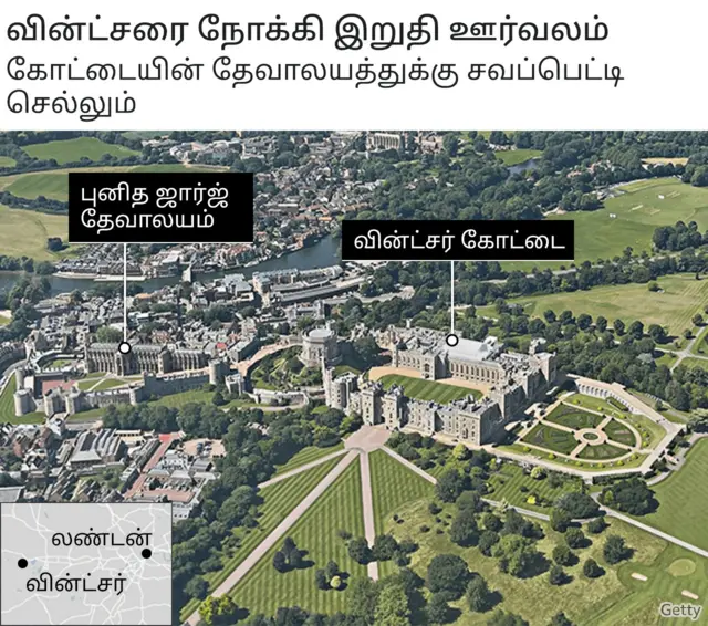 விண்ட்சரை நோக்கி இறுதி ஊர்வலம்