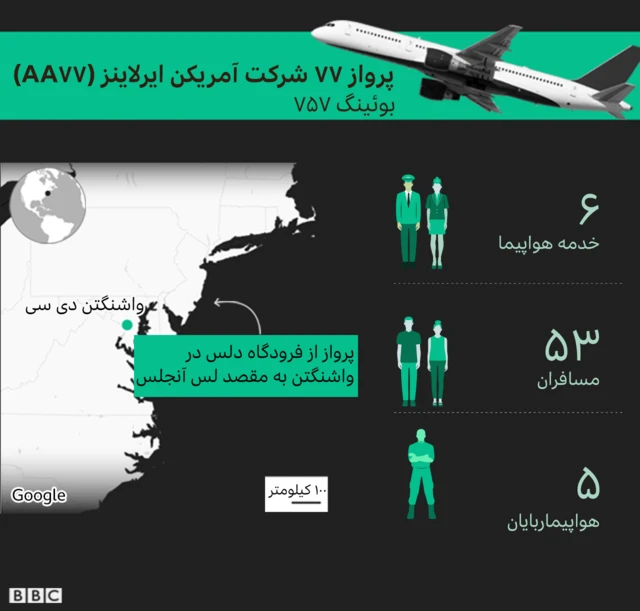 یازده سپتامبر