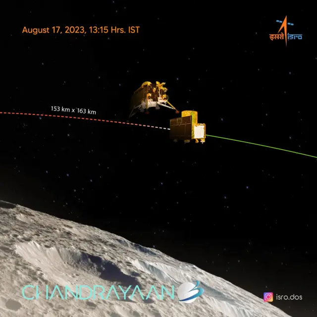 चंद्रयान 