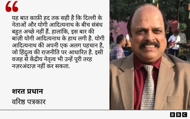 शरत प्रधान