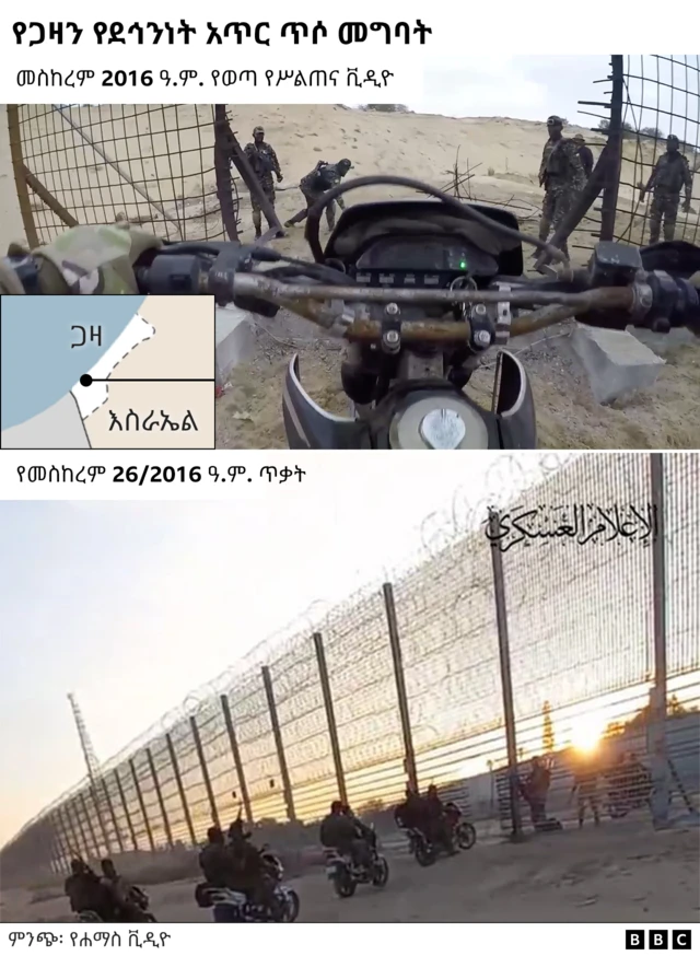 የሐማስ ተዋጊዎች የደኅንነት አጥርን ጥሰው በሞተር ሳይክል ሲገቡ