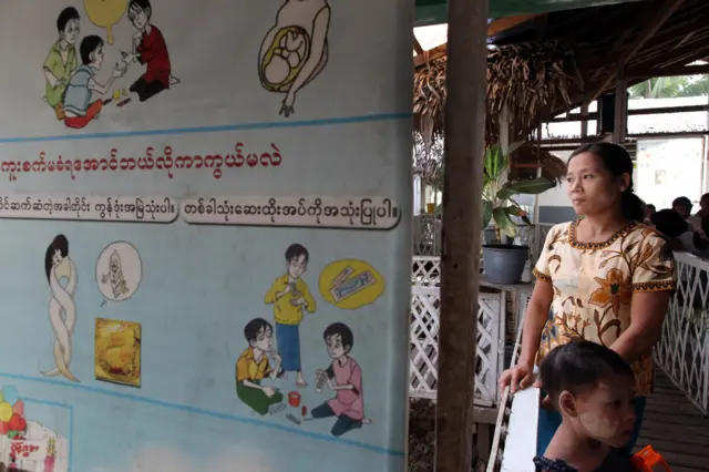 တစ်နိုင်ငံလုံး HIV ပိုးတွေ့ရှိမှုရဲ့ ၄၅ရာခိုင်နှုန်းအထိရှိတဲ့ ရန်ကုန် (ပုံဟောင်း)