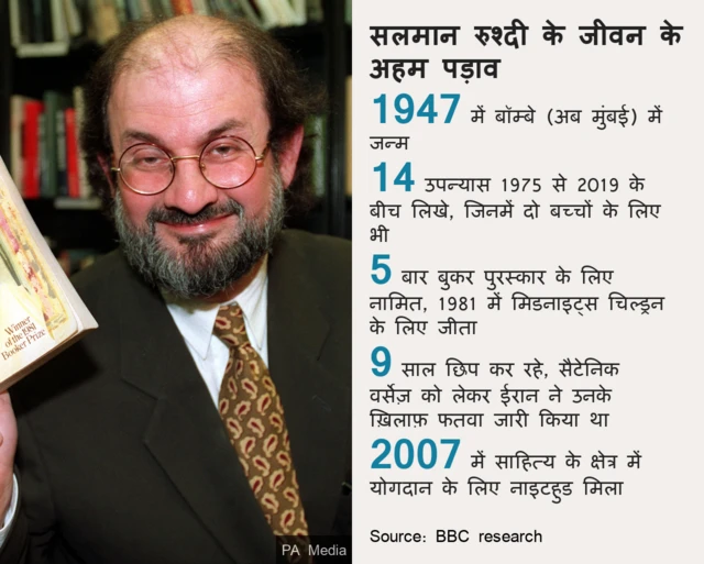 ग्राफ़िक्स