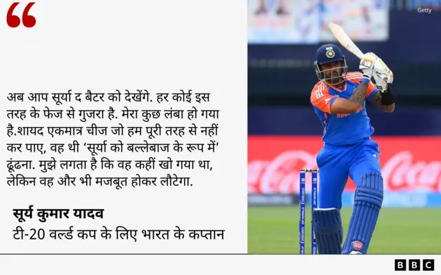 सूर्य कुमार यादव 