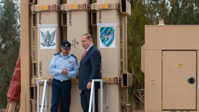 இஸ்ரேல், இரான், ஹெஸ்பொலா