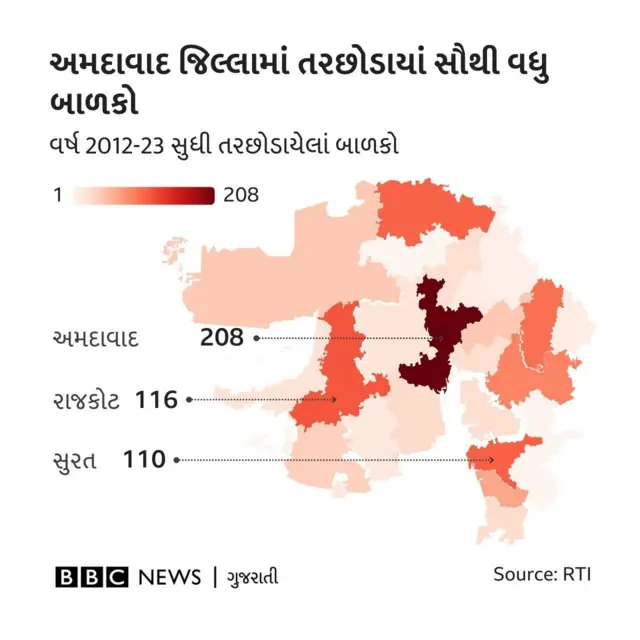 બીબીસી ગુજરાતી