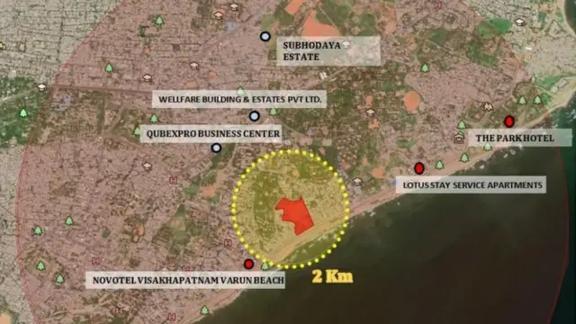 విశాఖపట్నం