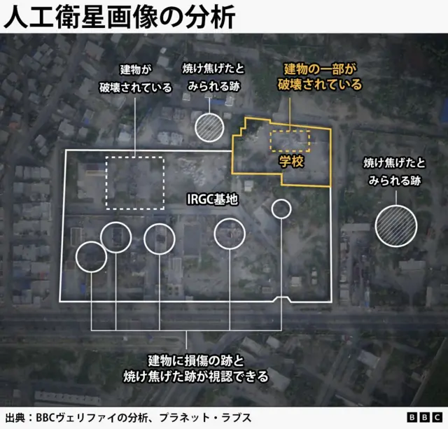 人工衛星が撮影した上空からの写真に、イスラム革命防衛隊（IRGC）基地、医療クリニック、学校の場所と、攻撃の様子が示されている。基地内には建物が完全に破壊されている様子や、損傷の跡と焼け焦げた跡が視認できる建物などある。学校は、建物の一部が破壊されている。また、周囲に2カ所、焼け焦げたとみられる痕跡がある。出典はBBCヴェリファイの分析およびプラネット・ラブス 