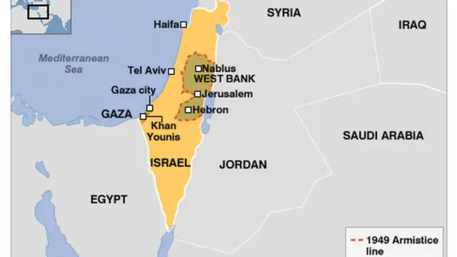 ইসরায়েল ফিলিস্তিন ব্যালফুর