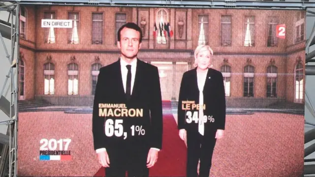 Макрон Ле Пен