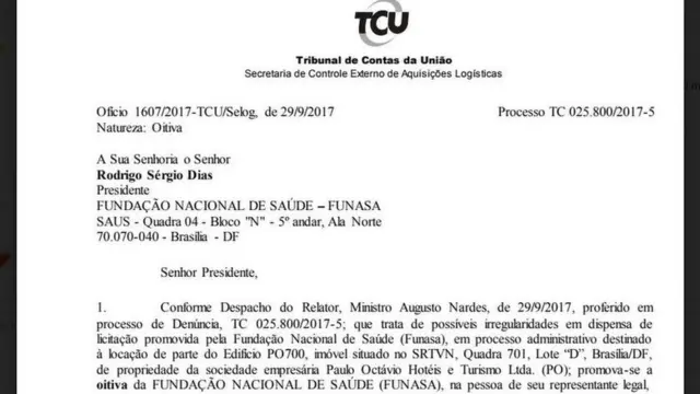 Reprodução do ofício do TCU pedindo informações para a Funasa sobre locaçãobetsul 20 bonusimóvel