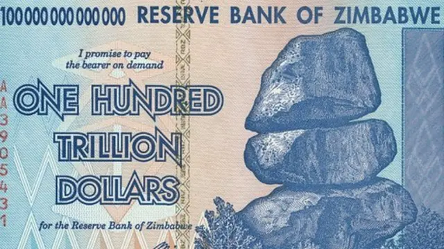 Dólar de Zimbabue