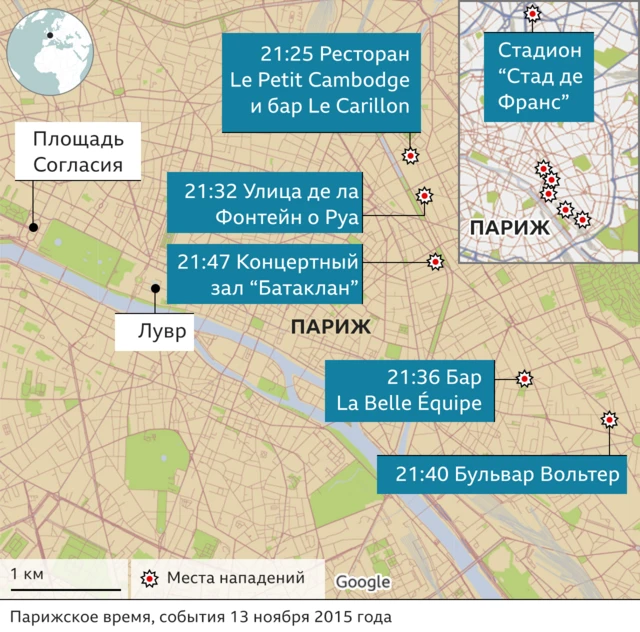 Нападения в Париже