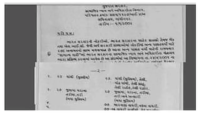 गुजरात परिपत्र