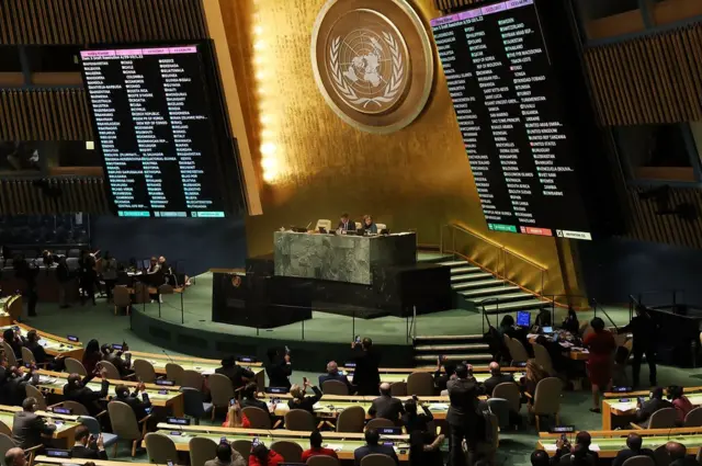 ఐరాస సర్వసభ్య సమావేశంలో జెరూసలేం అంశం మీద తీర్మానంపై ఓటింగ్ ఫలితాలు