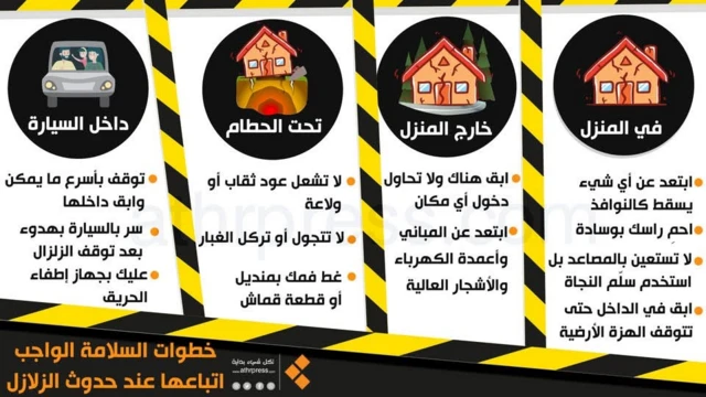 المعهد القومي للبحوث الفلكية والجيوفيزيقية