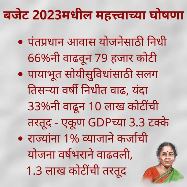 केंद्रीय अर्थसंकल्प, निर्मला सीतारामण