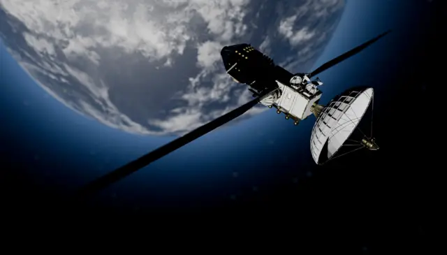 விண்வெளி போக்குவரத்து