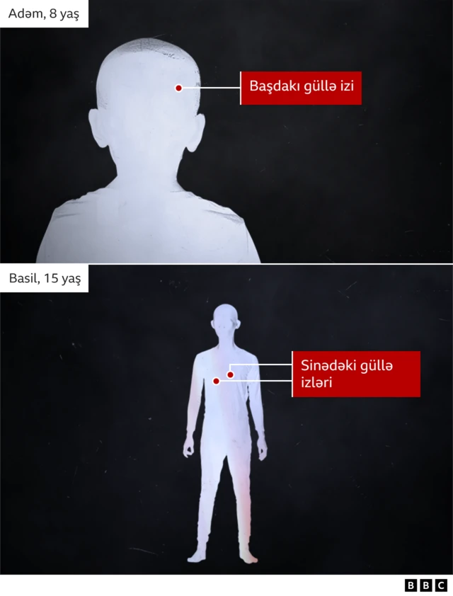 qəzza, fələstin, israil