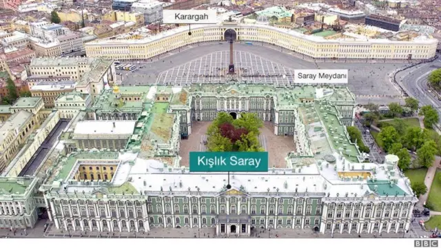 Kışlık Saray haritası