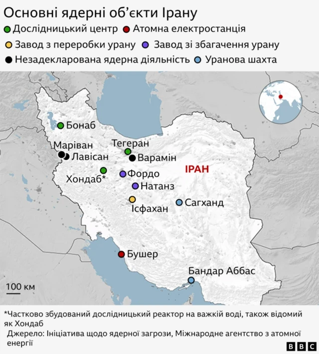 ядерні об'єкти в Ірані