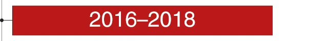 2016-2018