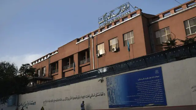 بانک مرکزی افغانستان